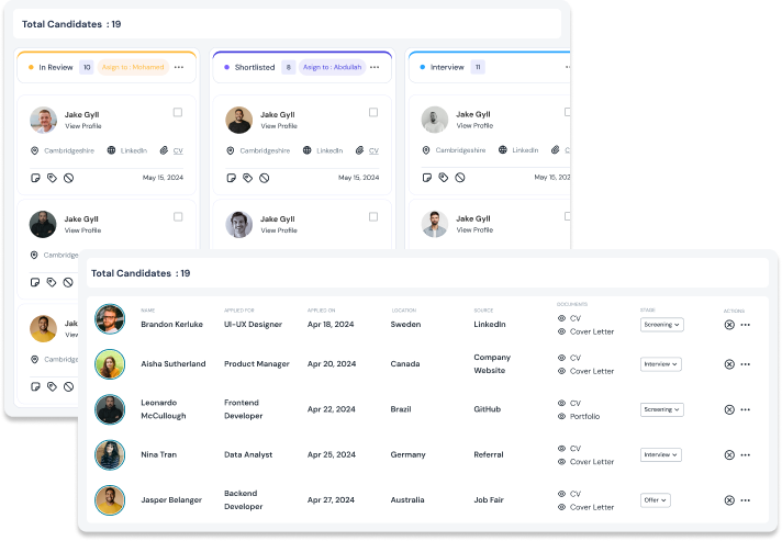 Visual candidate board – part of free AI recruiting tool