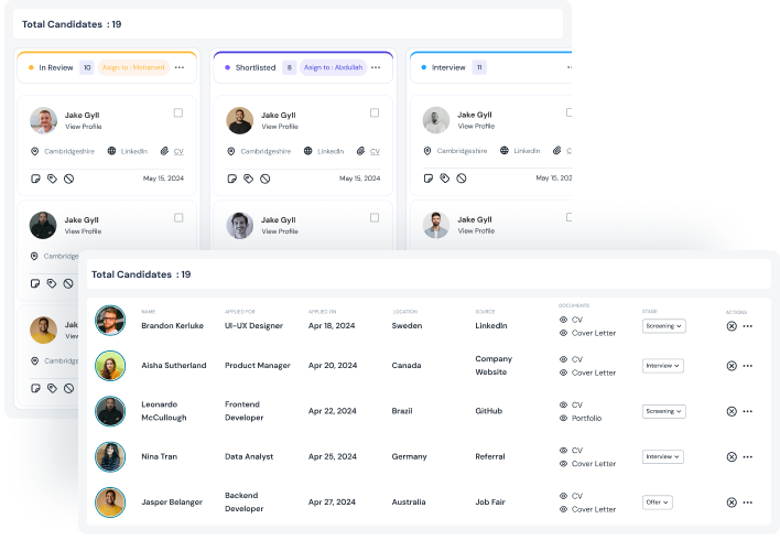 Visual candidate board – part of free AI recruiting tool